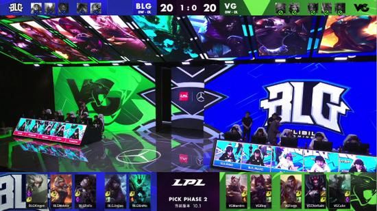 S15瑞士轮第四轮抽签结果分析与队伍表现变化