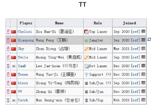 手游账号转让后恶意找回行为法律解析