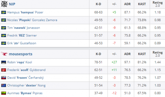 梅尔杰斯情侣头像全新上线引发热潮