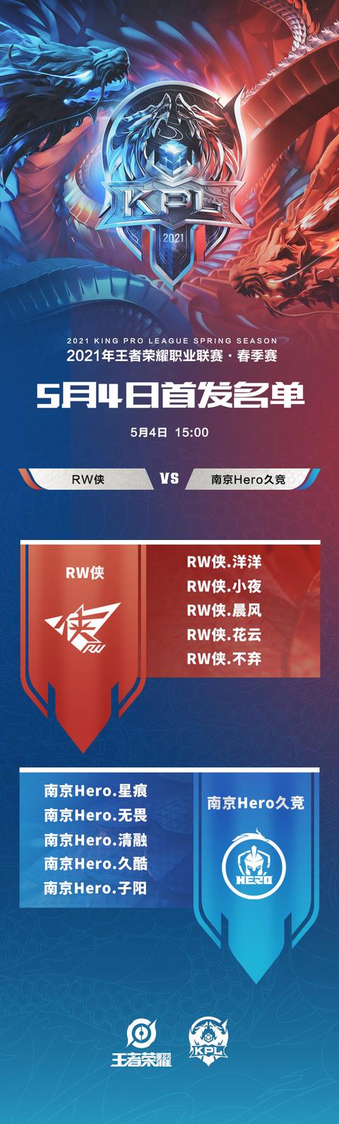 国产MOBA游戏五年研发历程揭秘与LOL的竞争分析